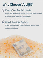 Vbeijll 1 Gram (100 Pack) Silica Gel Packets, Desiccant, Moisture Absorbers