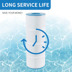 AmiBron C-7470 Pool Filter Cartridge Replaces Pentair CCP320,Pleatco PCC80-PAK4 PCC80,Clean and Clear Plus 320,Filbur FC-1976,R173573,178580, L:20" xOD:7", 4X80 sq.ft. 4 Pack