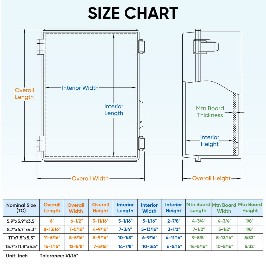 TICONN Outdoor Electrical Box Waterproof, Junction Box IP67 ABS Plastic Enclosure with Hinged Cover with Mounting Plate, Wall Brackets, Cable Glands (Clear, 8.7"x6.7"x4.3")
