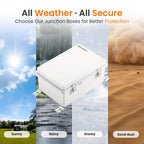 QILIPSU Junction Box IP67 Waterproof Plastic Electrical Enclosure Outdoor Weatherproof Project Electric Box with Mounting Plate, Wall Brackets, Hinged Grey Cover 11.2"x7.7"x5.1"