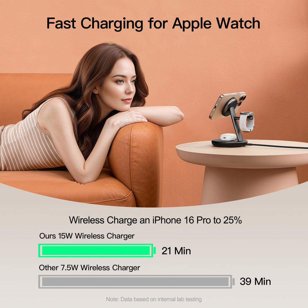 3 in 1 Magnetic Wireless Charger Stand for iPhone Apple Watch AirPods