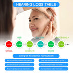 Mini Sound Amplifier, Ear Sound Enhancer, Noise Reduction, Enhanced Speech, Feedback Cancellation, Suitable for Adults, Elderly, Children, Left and Right Ears (3-Year Warranty)