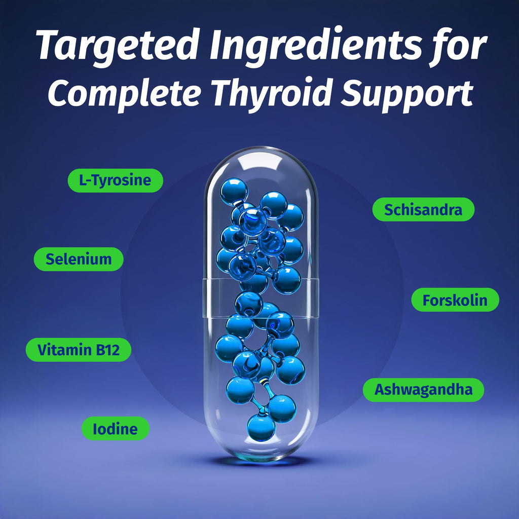 1 Body Thyroid Support Supplement for Women and Men, Selenium with Iodine, Zinc, B12, Ashwagandha and L-Tyrosine, Supports Hormone Health, Energy and Metabolism, 30 Day Supply