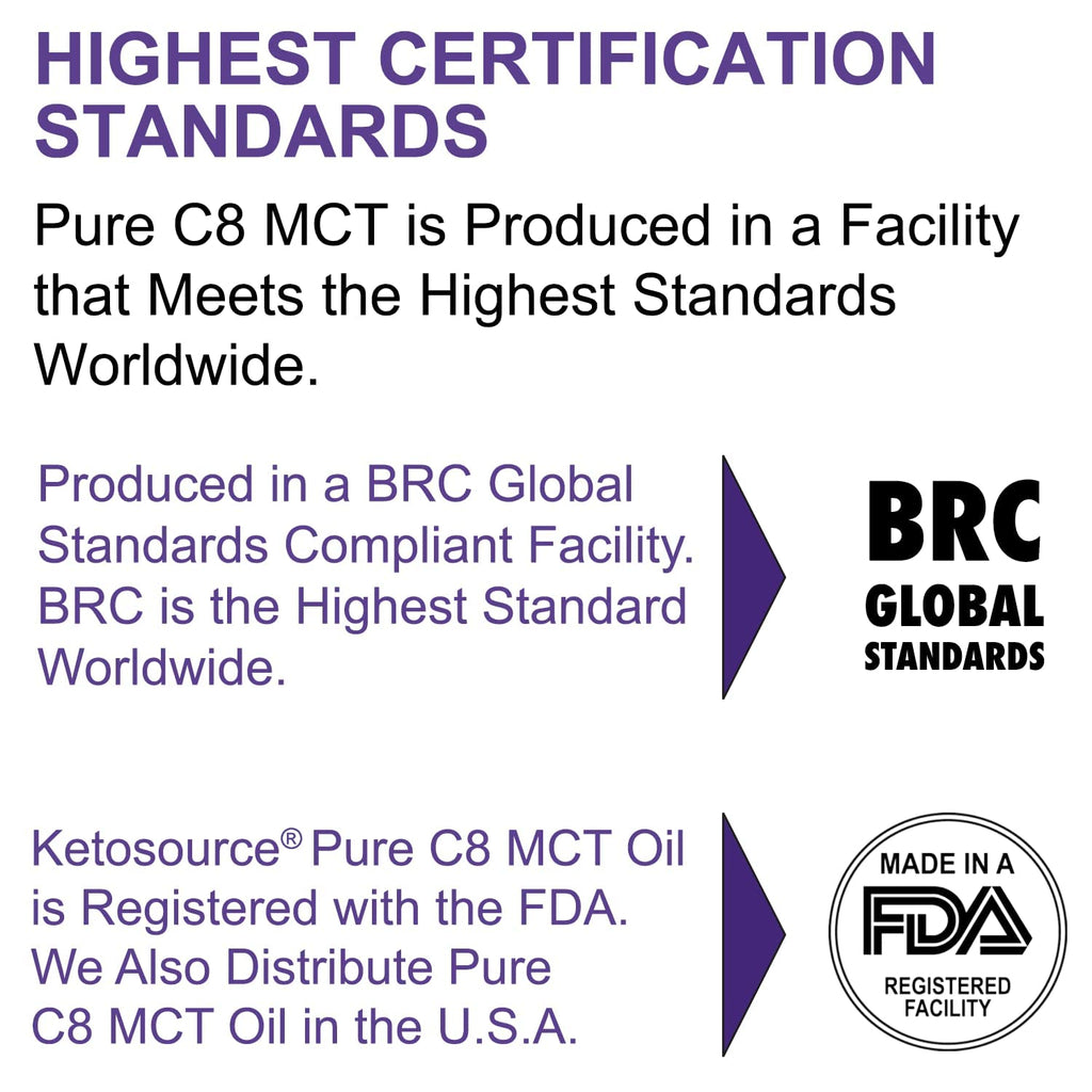 Pure C8 MCT Oil | Boosts Ketones 4X Versus Other MCTs | Supports Keto & Fasting | Highest 99%+ Purity | 100% Coconut Sourced | Vegan Safe & Gluten Free | Premium Lab Tested Purity | 100ml Ketosource®