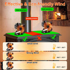 VODA 4-Blade Heat Powered Stove Fan for Wood/Log Burner/Fireplace increases 80% more warm air than 2 blade fan