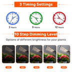 GROWSTAR Plant Lights for Indoor Growing,Grow Lights for Seed Starting