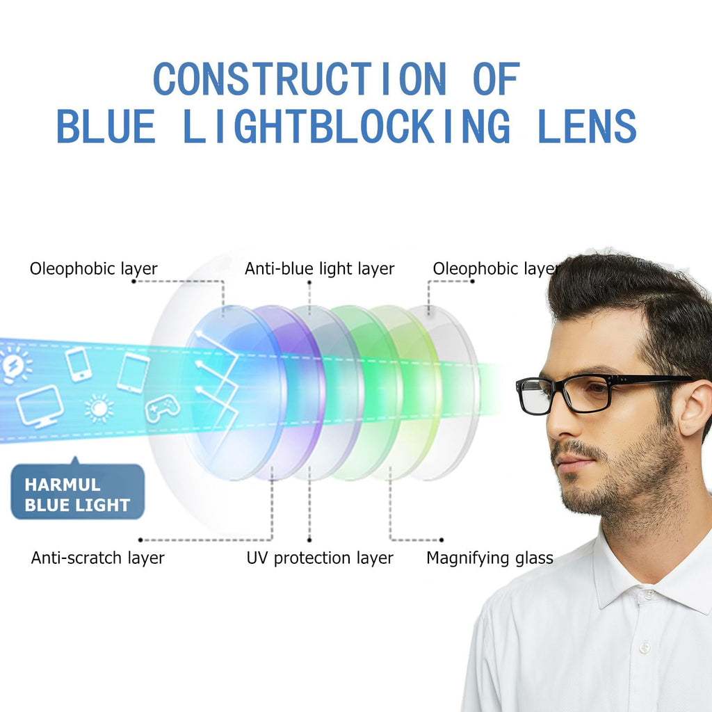 NORPERWIS Reading Glasses 6 Pairs Quality Readers Spring Hinge Glasses for Reading for Men and Women (6 Pack Mix Color -3, 2.00)