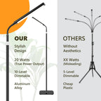 VSOKE Grow Light for Indoor Plants, Full Spectrum LED Grow Light with Stand