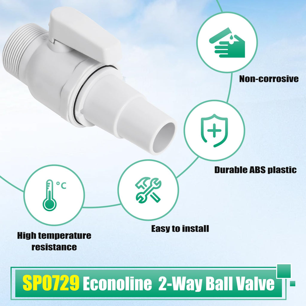 𝐔𝐩𝐠𝐫𝐚𝐝𝐞 Replacement Compatible with Hayward SP0729 Econoline 2-Way Ball Valve, 1.5" MIP x 1.5” - 1.25”, Maximum 50 Psi Pressure Rating
