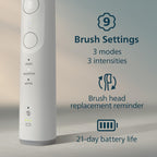 Philips Sonicare 6500 Series Electric Toothbrush - Next-Generation Sonicare Technology, Pressure Sensor, 9 Brushing Settings, SmarTimer, BrushPacer, 21-Day Runtime, Travel Case, White, HX7410/10