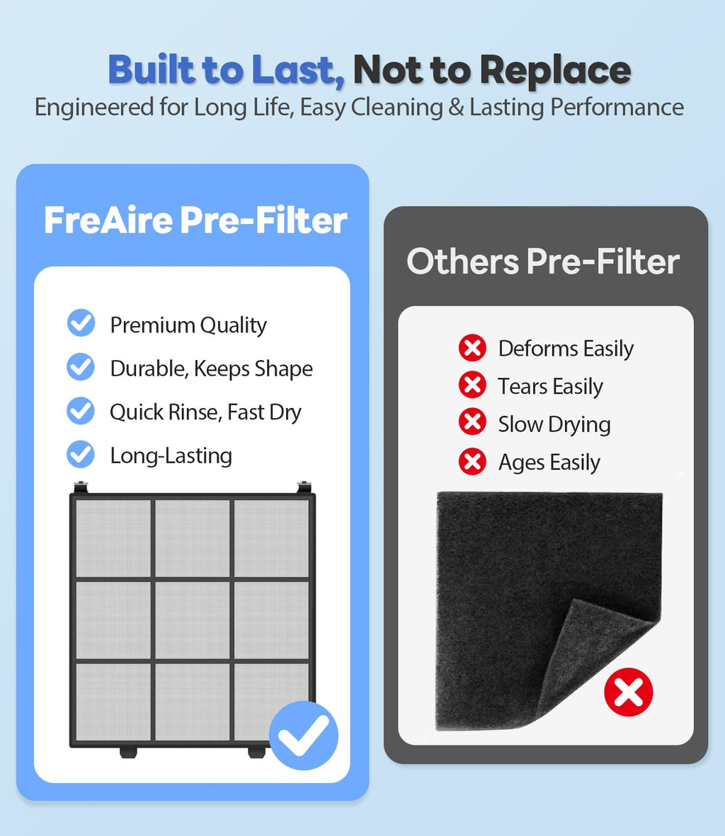 Air Purifiers for Home Large Room, Up to 2600Ft² with HEPA Washable Filters