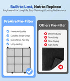 Air Purifiers for Home Large Room, Up to 2600Ft² with HEPA Washable Filters