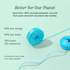 Cocofloss Expanding Woven Dental Floss by COCOLAB, Mint Scent, 4-Pack