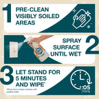 FAMILYGUARD Brand Disinfectant Spray Trigger & Multi Surface Cleaner, Antibacterial Spray, Expertly Formulated for Use In Homes with Children & Pets, Citrus Scent, 32 oz (Pack of 3)