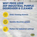 Zep Industrial Purple Cleaner and Degreaser Concentrate - 5 Gallon (Case of 1) R45815- Easy to Rinse Formula