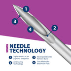 EasyTouch IW U-100 Insulin Syringes (28G 1.0cc 1/2") - 30 ct.