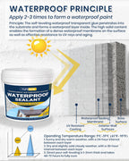 Transparent Waterproof Coating, TUFINEIN 1.32 Gallon Invisible Waterproof Agent Indoor & Outdoor Sealant Water-Based Clear Sealant Roofs, Walls, Garden, Terraces