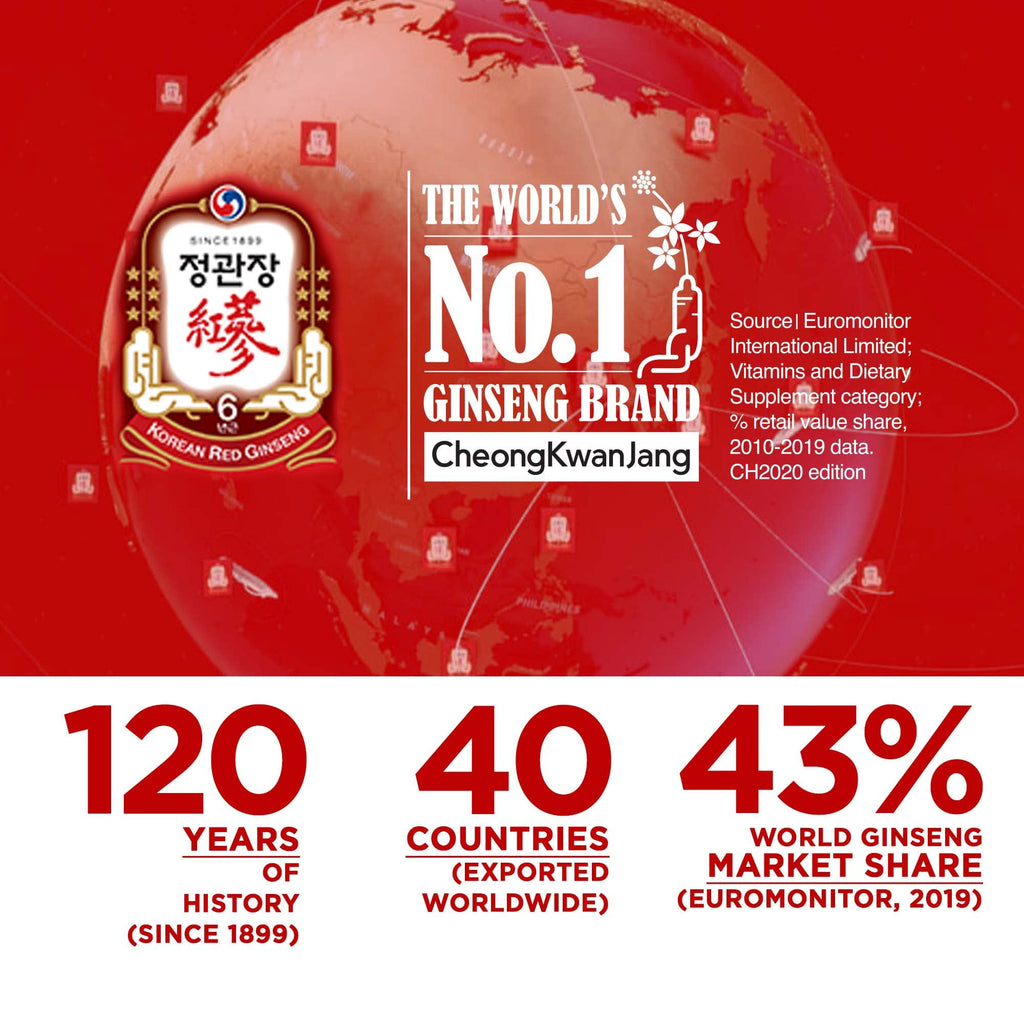 CheongKwanJang 100% Korean Red Ginseng Extract 30G
