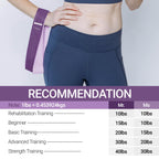 TechStone Resistance Bands Set for Men and Women, Pack of 5 Different Levels Elastic Band for Home Gym Long Exercise Workout ��� Great Fitness Equipment for Training, Yoga ��� Free Carrying Bag (Purple)