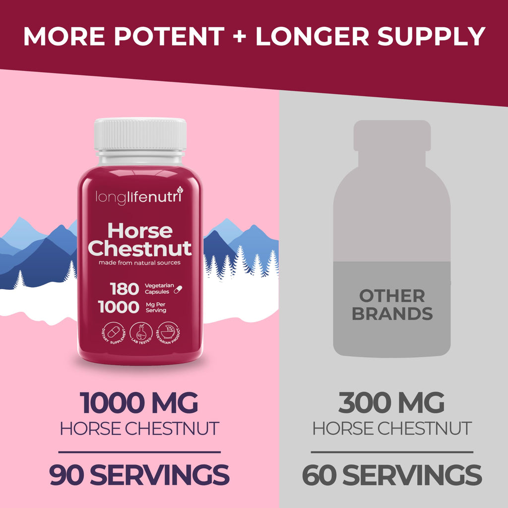 LongLifeNutri Horse Chestnut Extract 500mg - 180 Vegetarian Capsules, Organic Supplement for Daily Wellness & Circulation, 3-Month Supply, GMP Certified, Made in USA