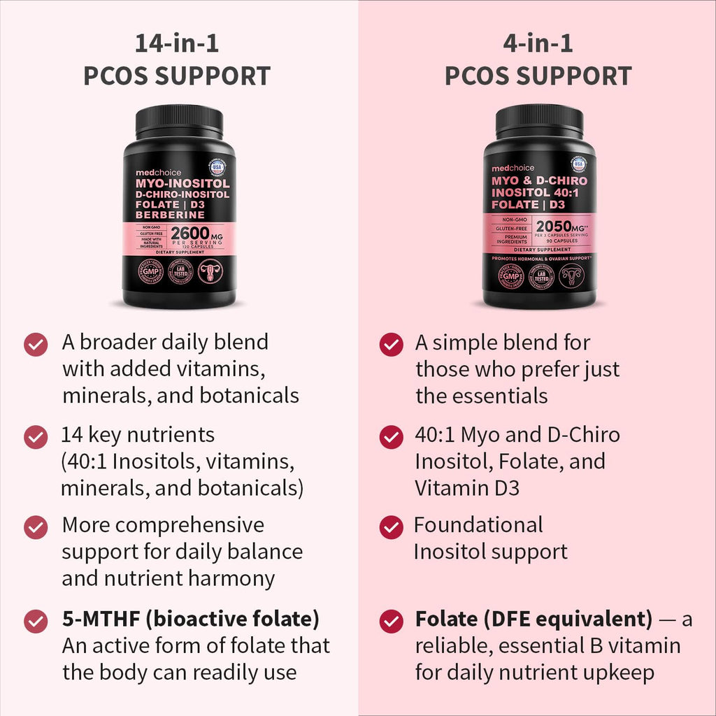 Myo-Inositol 40:1 for Women – Inositol Supplement with Myo & D-Chiro Inositol, Folate & Vitamin D3 – Vegan Capsules for Daily Routine & Hormone Support – Flo Ovarian Support Capsules – (90 Count)