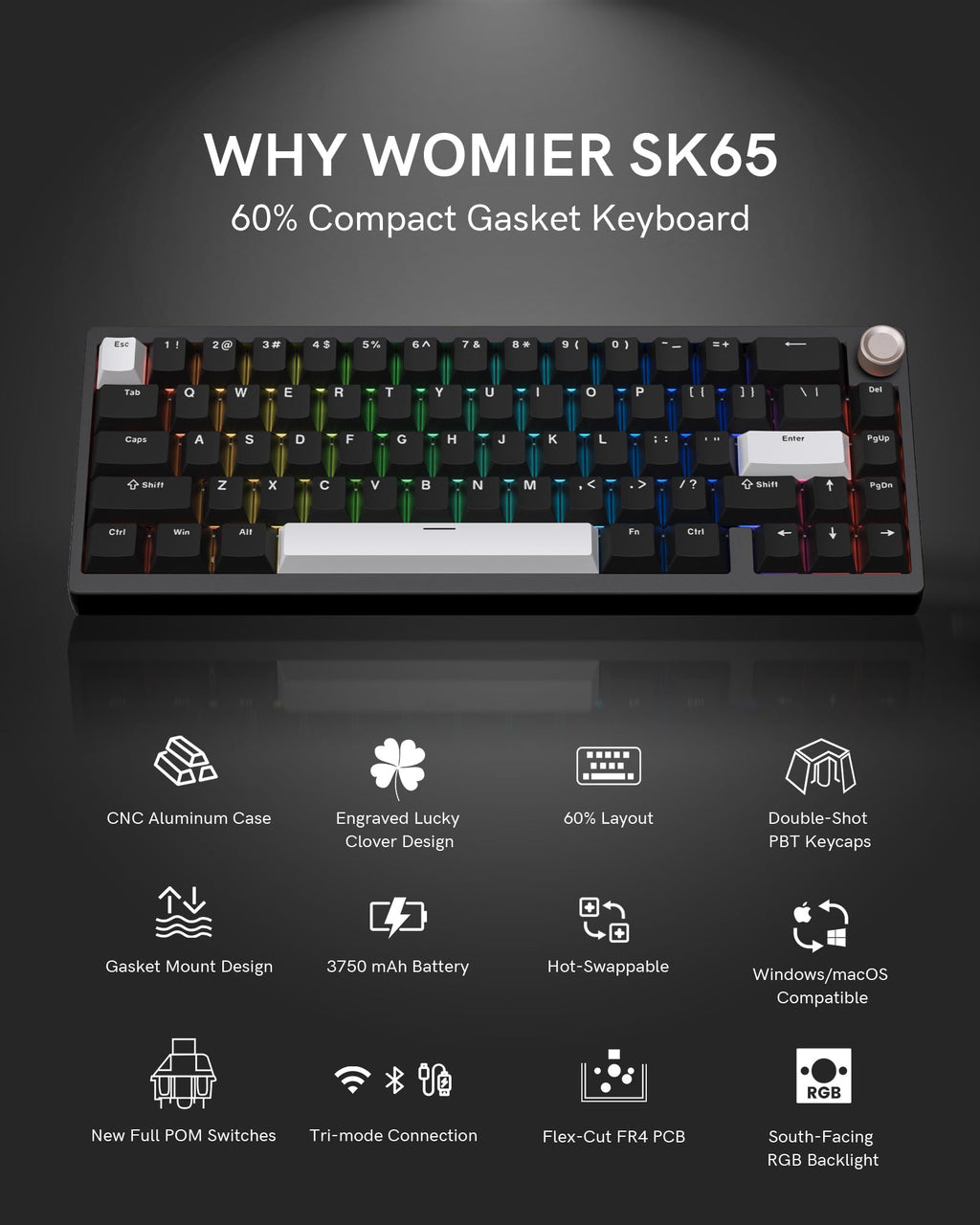 Womier SK65 Wireless Mechanical Gaming Keyboard, 60 Percent Retro Creamy Aluminium Keyboard, Bluetooth 5.0/2.4GHz/USB-C Wired Hot Swappable Custom RGB Backlit for Mac Computer PC (Black)