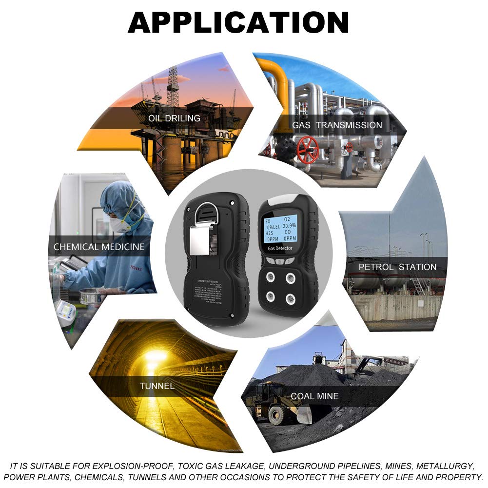 XLA Alert Portable Gas Detector, Gas Clip 4 Gas Monitor Meter Tester Analyzer, Rechargeable LCD Display Sound Light Shock Air Quality Tester, 2 Year Detector…