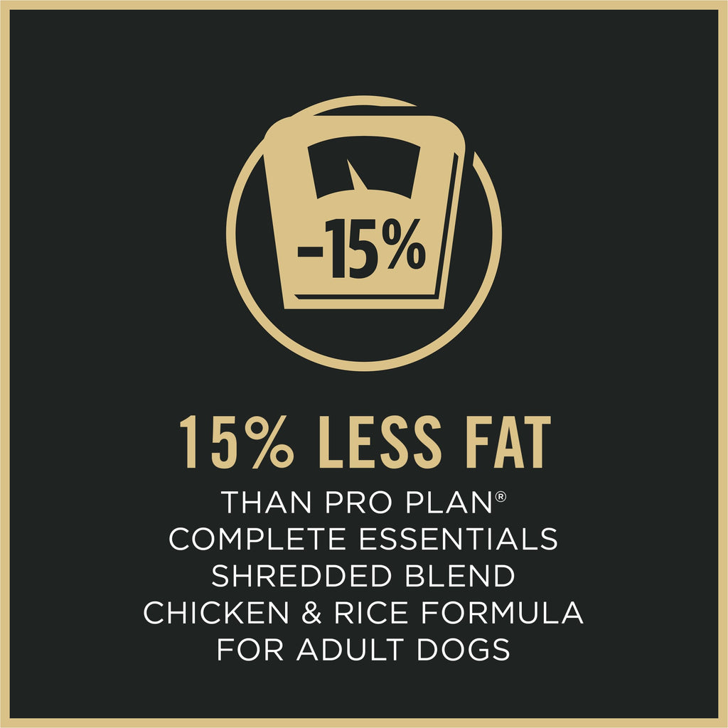 Purina Pro Plan Weight Management Dry Dog Food, Chicken & Rice, 34 lb Bag