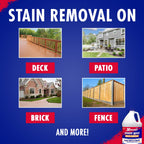 30 SECONDS Pressure Washer Concentrated Cleaner – Power Cleans Stains from Algae, Mold & Mildew, Dirt, Grime – Makes up to 20 Gallons