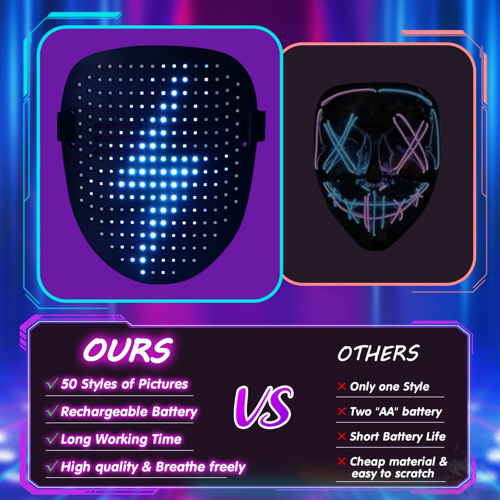 ORWINE LED Mask, Light Up Mask with Gesture Sensing, Unisex LED Lighted Face Transforming Masks for Festival Dj Cosplay Halloween Costume Masquerade Parties Christmas Gifts for Kids