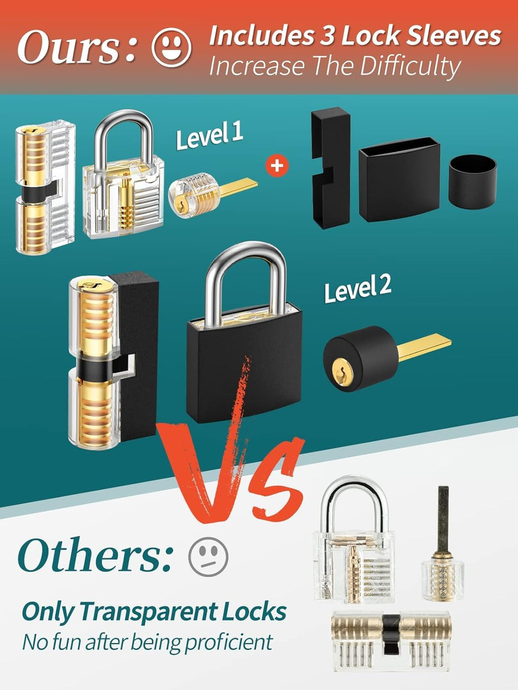 Pick 1-9/16" Wide Long Shackle Keyed Alike Padlocks Set, Heavy Duty Waterproof Laminated Steel Anti-Rust Locks, Multi-Purpose Picking Outdoor Security Lock Kit for Gate, Toolbox & Storage Unit