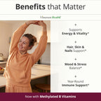 Vimerson Health Multivitamin for Women: Methylated B Vitamins, Chelated Minerals and Bioavailable D3 for Focus and Energy Support – Daily Womens Multivitamins and Multiminerals – 60 Capsules