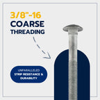 3/8" x 12" (50 Pack) Galvanized Carriage Bolt Kit, Grade 307A, Hot Dip Galvanized for Exterior Use by Makers Bolt