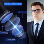 Distance Nearsighted Glasses For Men,Women Near Sighted Vision Driving Farsighted Eyeglasses,Mens Nearsight Myopia See Far Sight Computer Eye Glass,Cheaters Anti Blue Light Blocking TR90 Frame -0.75