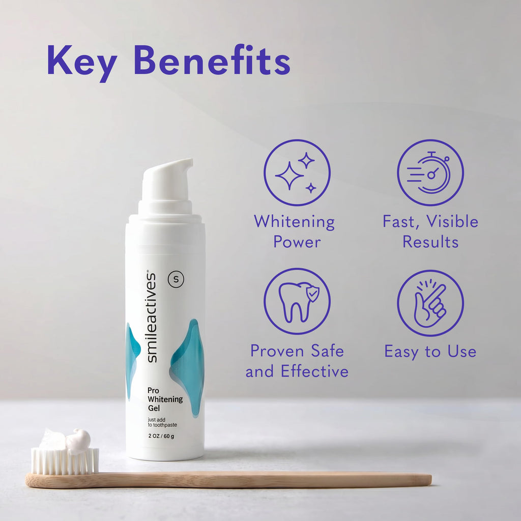 Smileactives Teeth Whitening Gel, Clinical-Grade Hydrogen Peroxide for Long Lasting White Teeth – Simply Add to Toothpaste to Permanently Remove Coffee Stains & More, 2 oz