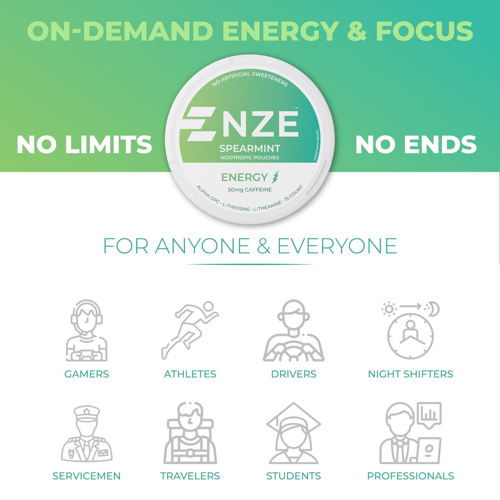 NZE Caffeine Nootropic Pouches (Spearmint) - Energy Pouches with 50mg Caffeine, Alpha GPC, L-Tyrosine & L-Theanine with No Sugar or Artificial Sweeteners - 15 Pouches Per Can - 5 Pack