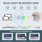 EASY READ 2 Pack TR90 Reading Glasses for Men,Sporty Rectangular Blue Light Blocking Readers with Spring Hinge(Magnification 2.25,Tortoise/Gradient Blue)