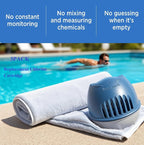 Hot Tub Replacement Cartridge for use with Frog Ease Floating System - Hot Tub Maintance System Supports Less Chlorine Use - 3 Pack
