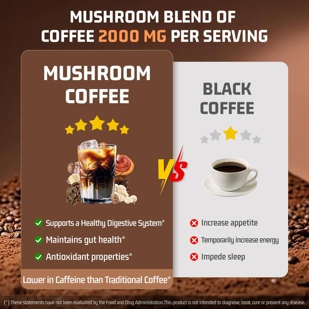 Mushroom Coffee 11 in 1 Mushrooms with Ashwagandha, Lion's Mane, Reishi, Cordyceps, Shiitake, King Oyster & Turkey Tail,Instant Coffee Powder for Energy, Focus, Memory & Immunity Support(30 Servings)