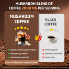 Mushroom Coffee 11 in 1 Mushrooms with Ashwagandha, Lion's Mane, Reishi, Cordyceps, Shiitake, King Oyster & Turkey Tail,Instant Coffee Powder for Energy, Focus, Memory & Immunity Support(30 Servings)