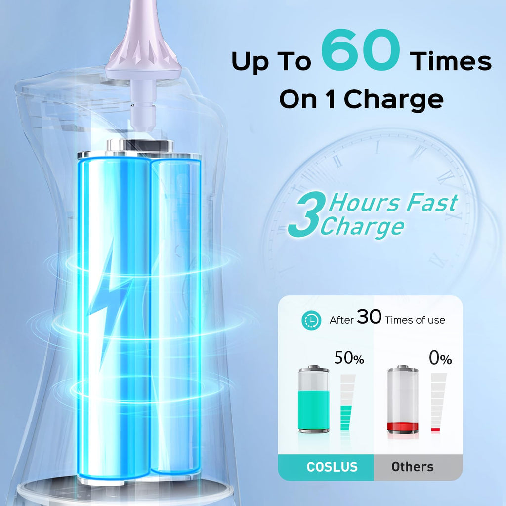 COSLUS Water Dental Flosser Pick for Teeth C30(FC5360): 4 Modes Cordless 300ML Larger Tank Portable Water Teeth Cleaner Picks IPX7 Waterproof Flossing Machine for Home Travel Purple