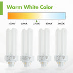 KOR 26W CFL Plug-in Bulb – GX24Q-3 Base, 2700K Warm White, Triple Tube, (4-Pin) Replaces Sylvania 20879, Philips 458240, GE 97614 – Pack of 4