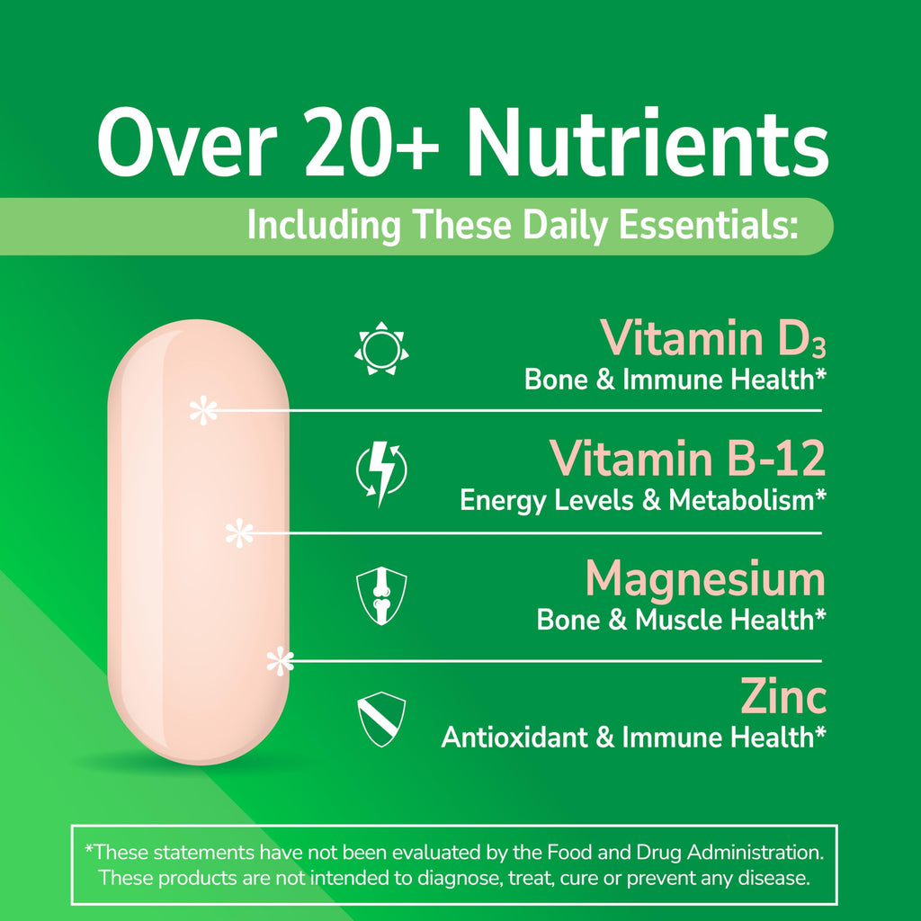 Sentry Adult Multivitamin & Multimineral Supplement, Daily Vitamins for Men & Women, Essential Vitamins & Minerals, Immune, Energy & Bone Health Support, Gluten Free, 300 Tablets