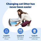 PetSafe ScoopFree Disposable Crystal Cat Litter Tray, Fresh Scent, 3 Pack