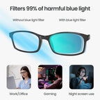 PROSPEK Blue Light Reading Glasses for Men and Women, Computer Reading Glasses 1.75 with Blue Light Protection and Clear Lens, Anti Eyestrain Glasses