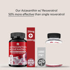 Astaxanthin Supplements 24mg Gummies with Resveratrol, Vitamin B1, Coconut Oil - Algae Organic Antioxidants for Men & Women Healthy Aging, Skin, Eyes, Immune - Vegan, Sugar-Free, Non-GMO, 120 Servings