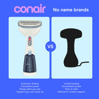 Conair Handheld Steamer for Clothes & Upholstery, 3 Attachments, White/Blue