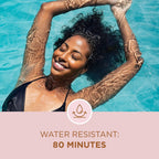 Coppertone Glow Shimmer Sunscreen Spray SPF 30, Water Resistant Broad Spectrum SPF 30 Spray Sunscreen, Free From Parabens, PABA, Phthalates, Octinoxate and Oxybenzone, 5 Oz Bottle, Pack of 2