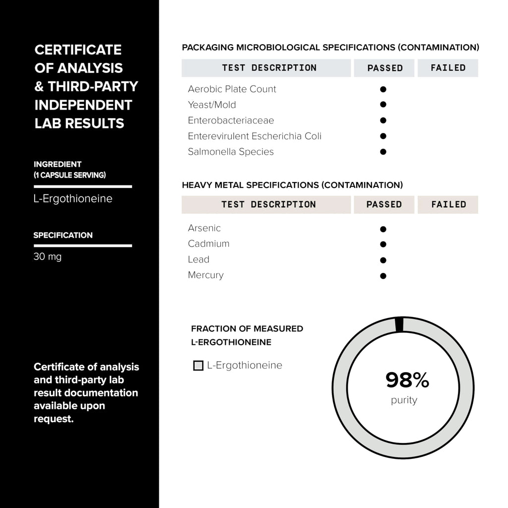 Ergothioneine with Clinically Studied MitoPrime® - High Potency 30mg with 98% Purity - Fermentation-Based L Ergothioneine Supplement - Longevity and Immune Support - Third-Party Tested, 90 Capsules