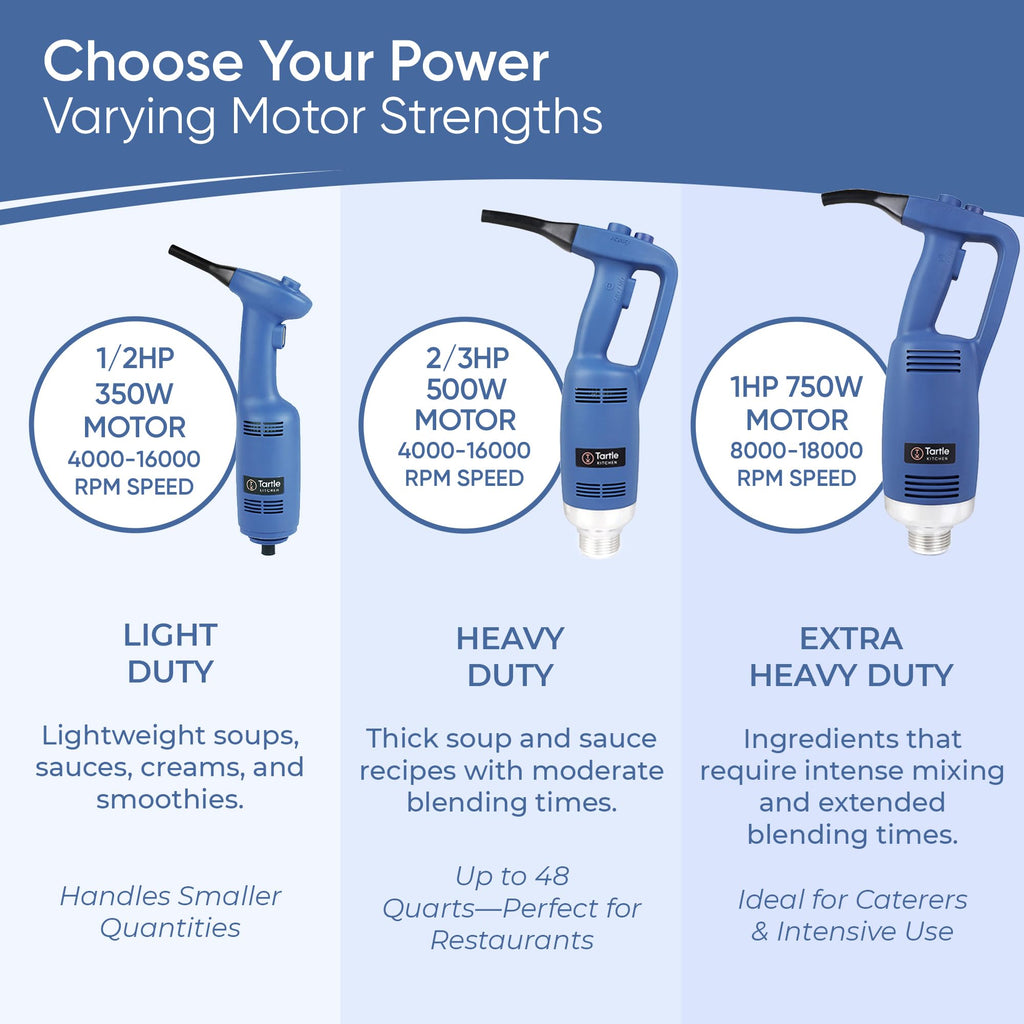 TK Commercial Immersion Blender, 500 Watt/.5 HP Variable Speed Motor, 16,000 RPM Heavy Duty with Performance Assurance - 18"